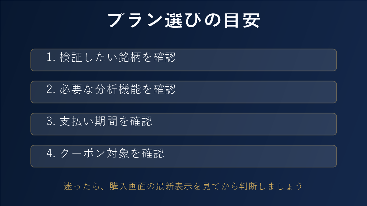 Forex Tester Onlineの料金プラン選びの考え方
