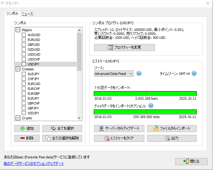 Forex Tester 6のデータセンターでUSDJPYのヒストリカルデータを確認する画面