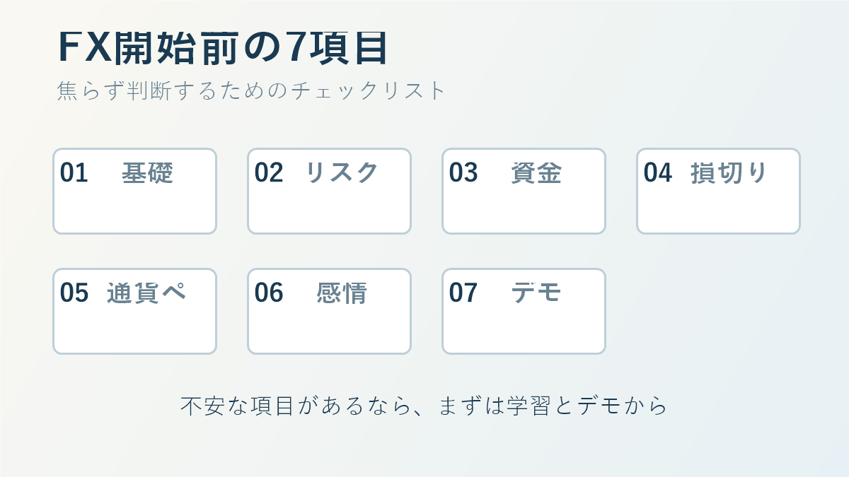 FXを始める前に確認したい7つのポイントを整理した図解