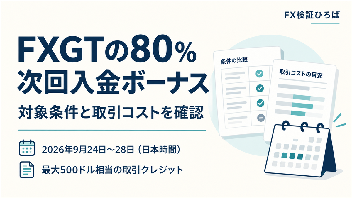 FXGTの80%次回入金ボーナス。2026年9月24日から28日、最大500ドル相当の取引クレジット。対象条件と取引コストを確認。